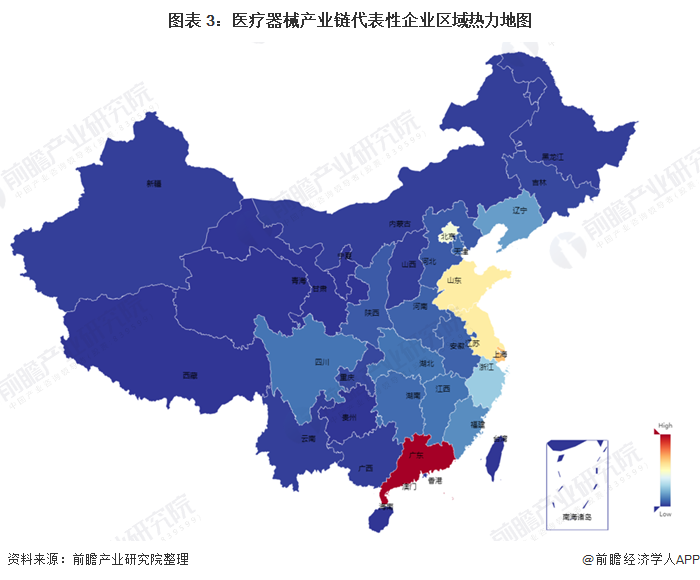 凯发官网入口首页【干货】医疗器械行业产业链全景梳理及重点区域分析(图3)