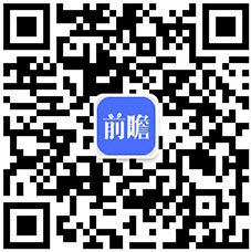 凯发官网入口首页【干货】医疗器械行业产业链全景梳理及重点区域分析(图5)