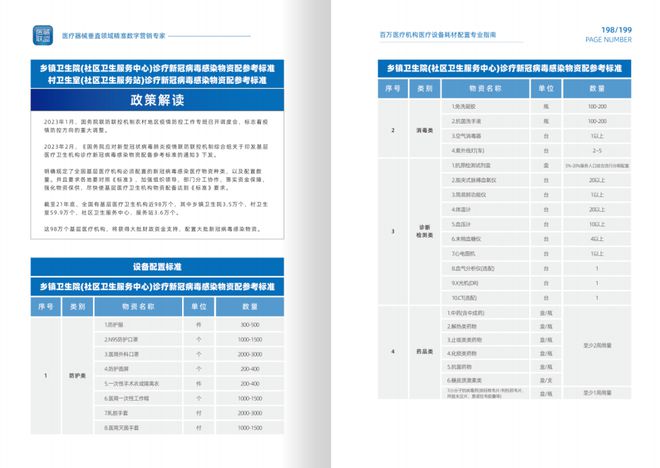 凯发官网入口首页国家发文！大批医院升级改造配置这些医疗设备！(图2)