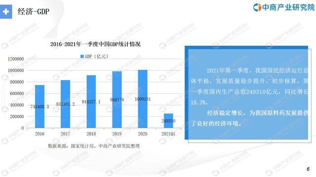 凯发官网入口首页“十四五”中国医疗器械行业市场前景及投资研究报告(图2)