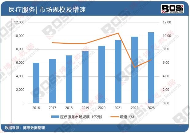 凯发官网入口首页家庭康复新篇章：中国康复医疗设备市场崛起(图2)