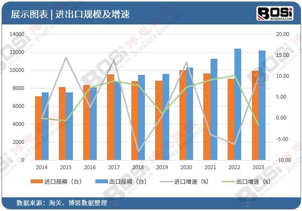 凯发官网入口首页家庭康复新篇章：中国康复医疗设备市场崛起(图4)