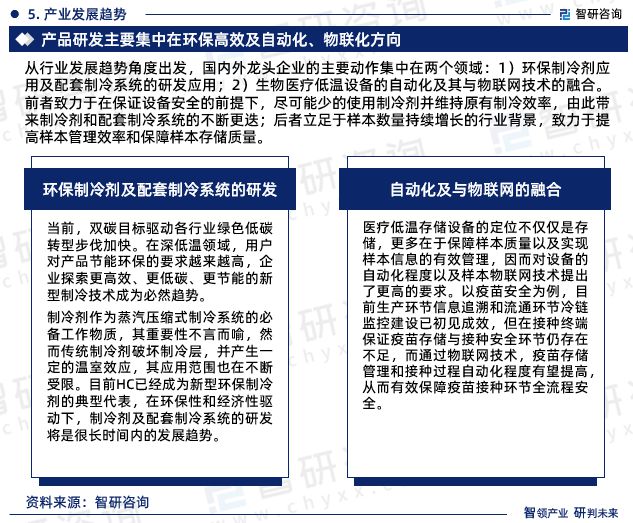 凯发官网入口首页中国生物医疗低温存储设备行业市场全景调查及投资前景研究报告(图7)