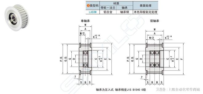 凯发官网入口首页中间轴承型齿形惰轮在医疗影像设备的作用(图1)