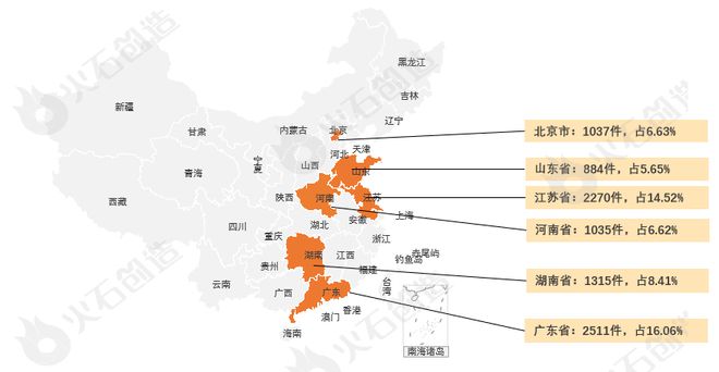 凯发官网入口首页年度盘点丨2023年全球医疗器械创新成果进展报告(图2)