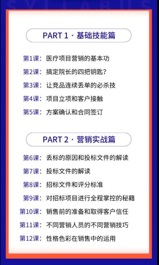 凯发官网入口首页大型医疗设备集采！GE、迈瑞、东软…(图4)