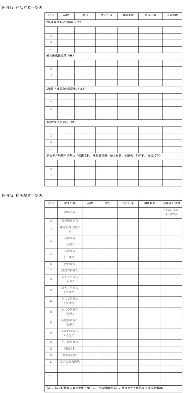 凯发官网入口首页刚刚！卫健委发文医疗设备集采启动(图2)